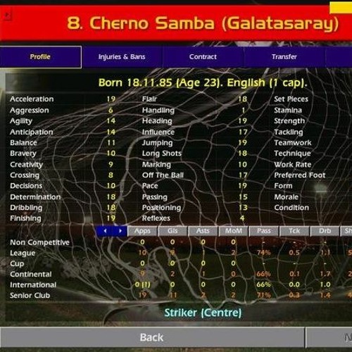 Download Championship Manager 2001-2002 On PC And Android