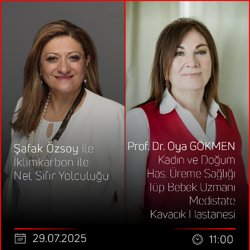 Prof. Dr. Oya GÖKMEN – Şafak Özsoy ile İklimkarbon ile Net Sıfır Yolculuğu
