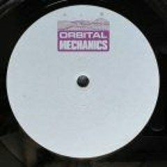 Sound Synthesis - Orbital 108 EP