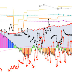 Ten Minute Tips #65: Why Training Or Racing Experience Shouldn't Determine Training Volume