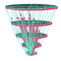 Pop song remix 4 (liam baldock)