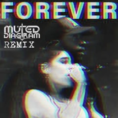 Jessie Reyez - Forever feat. 6LACK (Muted Diagram Remix)