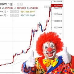 뭔가 될 것 같은 날 (Prod.kiyoto)