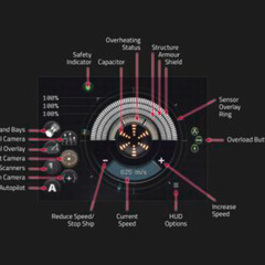 Mecánicas del Tanqueo en EVE Online