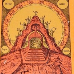 Conjuration Against All Danger