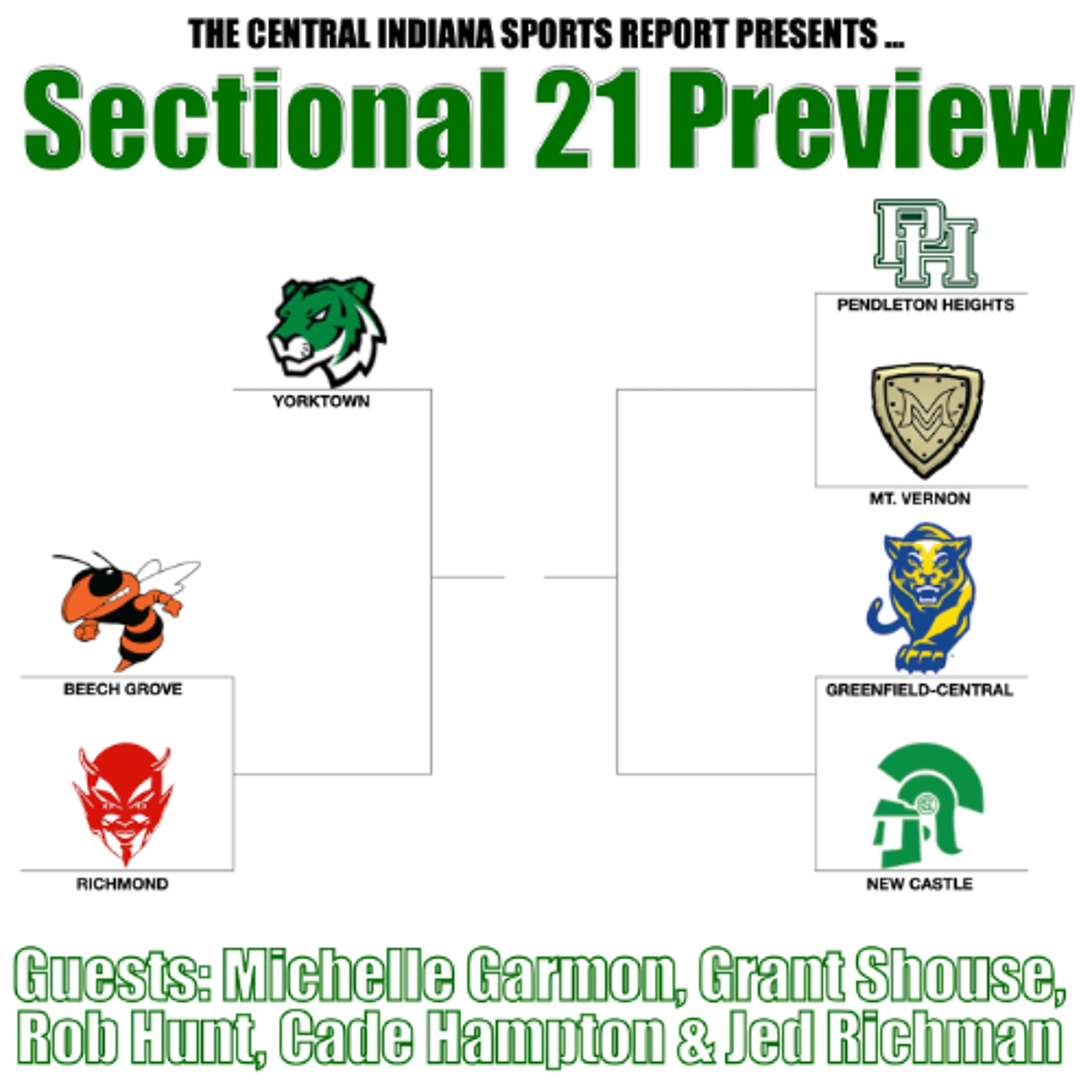 Central Indiana Sports Report