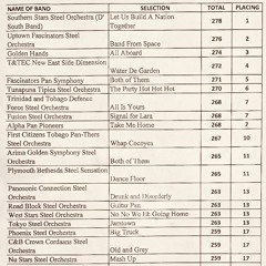 2026 Small Band SEMI Finals_COMPLETE