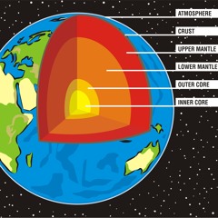 PTH4.21 | The Deep Dive Journey into the Earth's Core