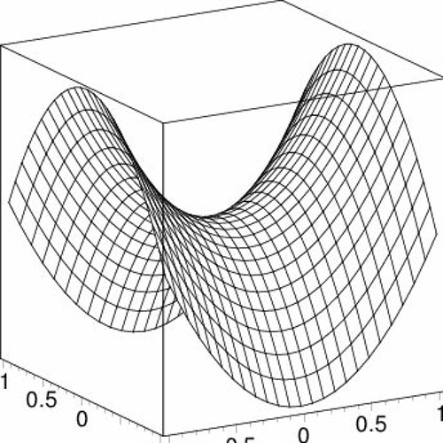 Hyperbolic Paraboloid and Xenakis