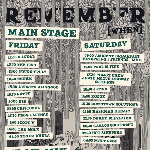 Do you Remember [When]