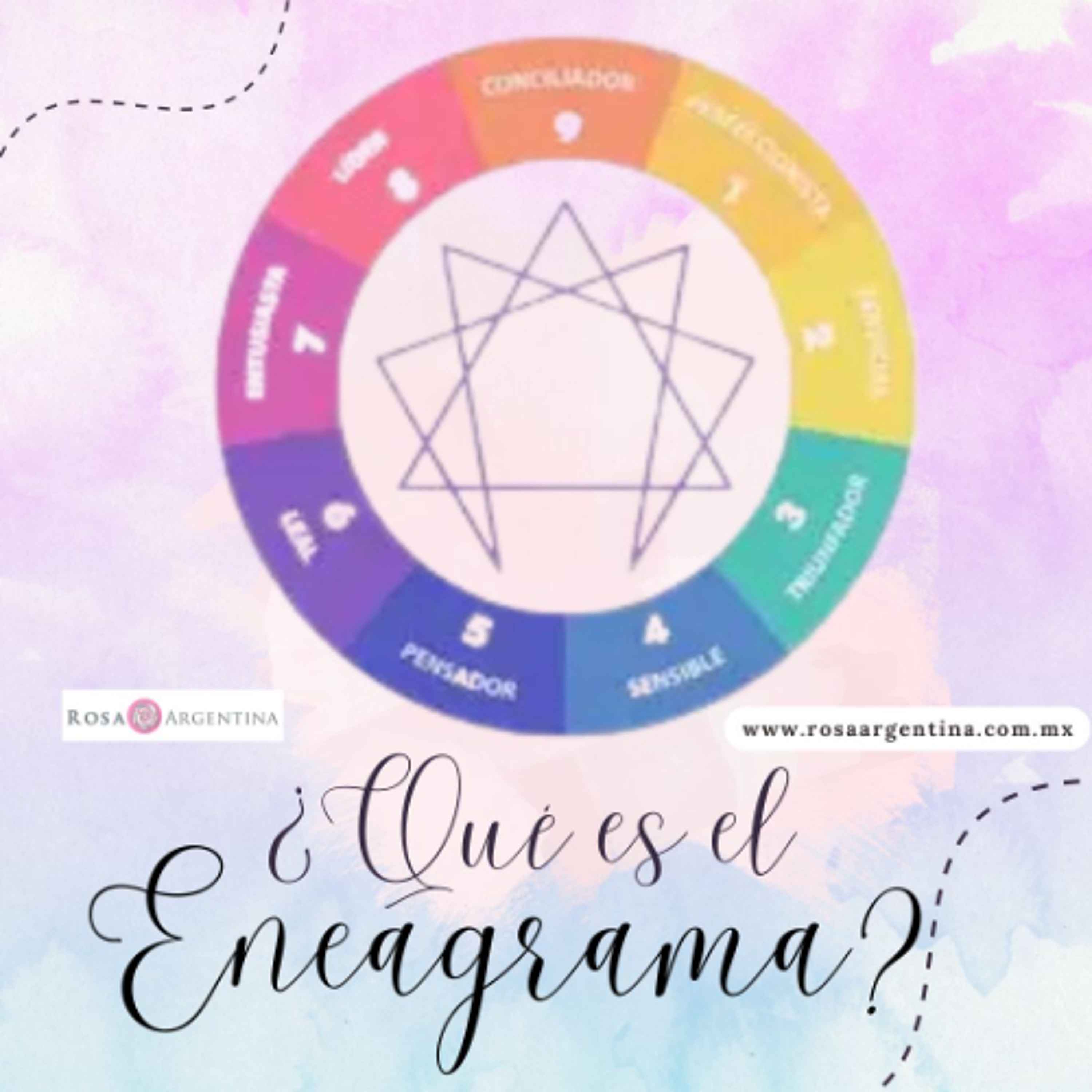 ¿QUÉ ES EL ENEAGRAMA? episode artwork