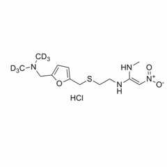 Demo #3; Ranitidine (2019).