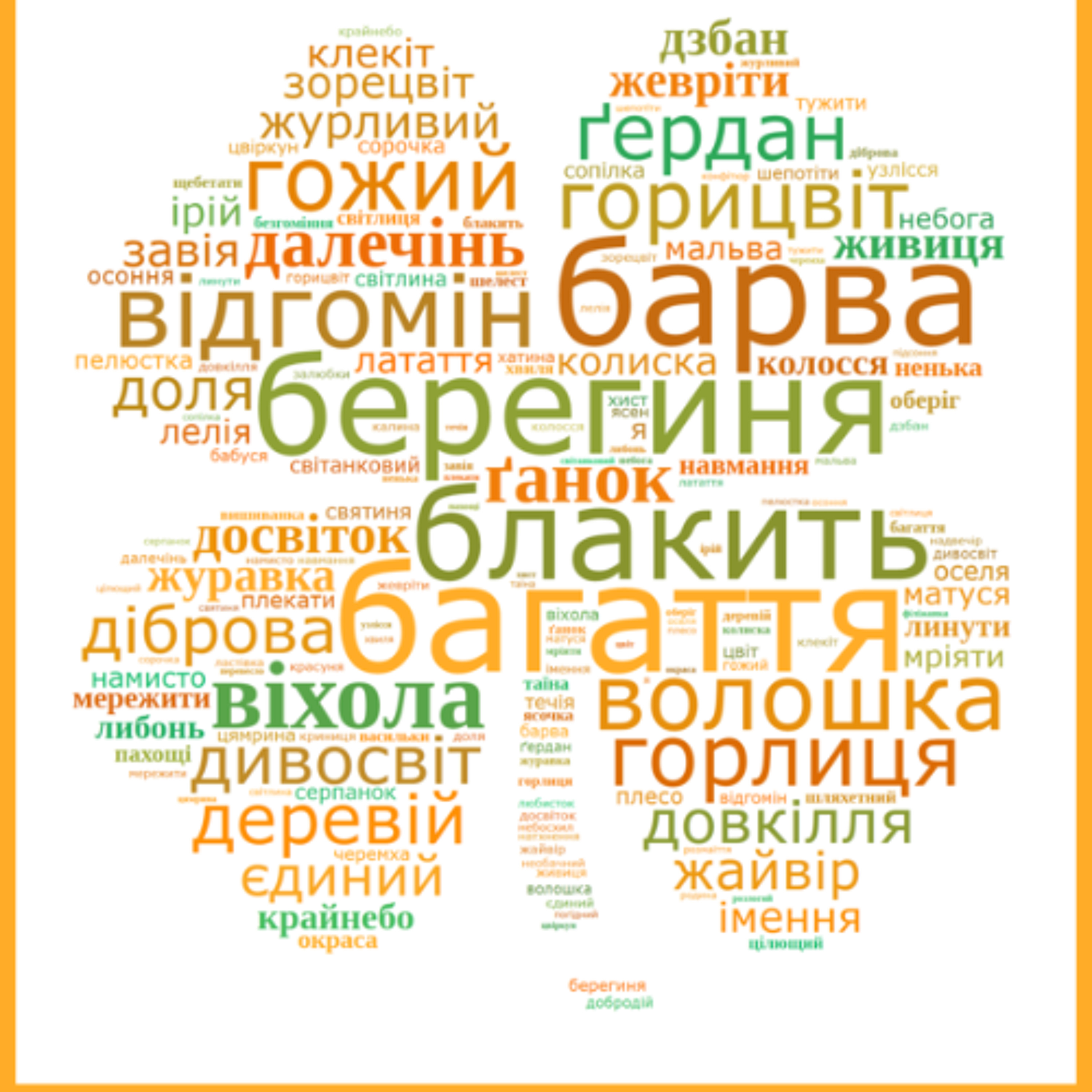 Мовний патруль:  давні слова, які колись мали інше значення episode artwork