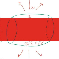 1+1 - 相対性理論