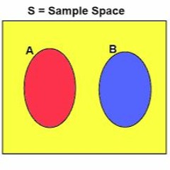Reverse Forward - Impossible Probability