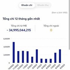 Mưa Rơi Đầu Ngõ Vol 1 🎄