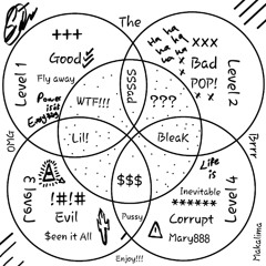 $een it all ( Evil! )