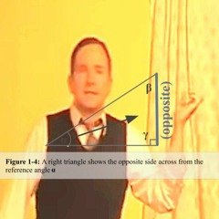 Opposite Mode