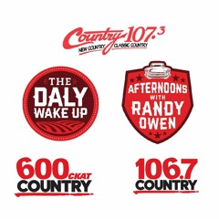 Country Imaging Demo