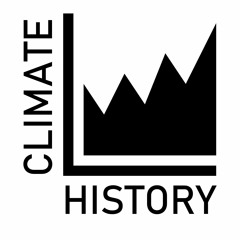 A Millennium of Climate Change in Europe: From Medieval Warming to Today's Climate Crisis