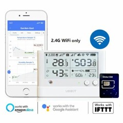 Advancements Of Remote Thermometer Sensors