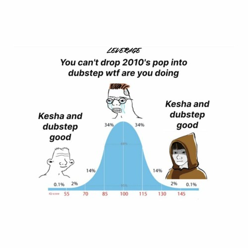 RUINING YOUR FAVORITE POP SONGS WITH DUBSTEP