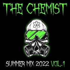 Tech-House MTV Mashup's Hits Summer Mix 2022 Vol 1 ☢ FREE DOWNLOAD!! ☢-