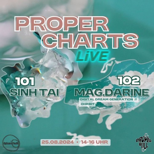 Stream Sphere Radio | Listen to Proper Charts playlist online for free ...