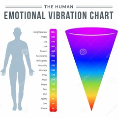 3-9-22 Highs and Lows.mp3