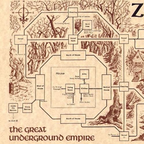 Zork, Evolved (All Chapters)