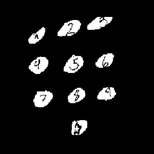 mus_st_troubledingle.ogg