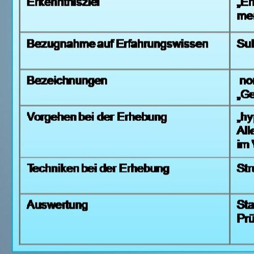 Hausarbeit