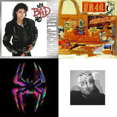 Top Tracks