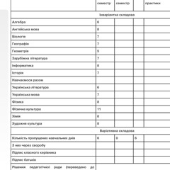 аттестат