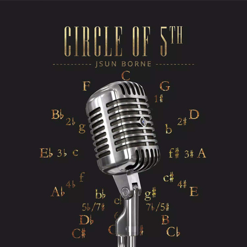 Circle Of Tha 5th