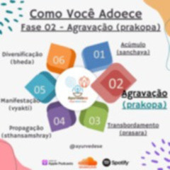 #88 - Como Você Adoece - Fase 02