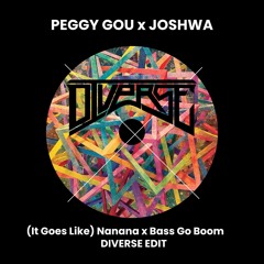 Peggy Gou x Joshwa - (It Goes Like) Nanana (DIVERSE EDIT) FILTERED FOR COPYRIGHT