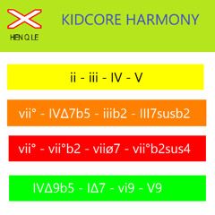 Kidcore Harmony