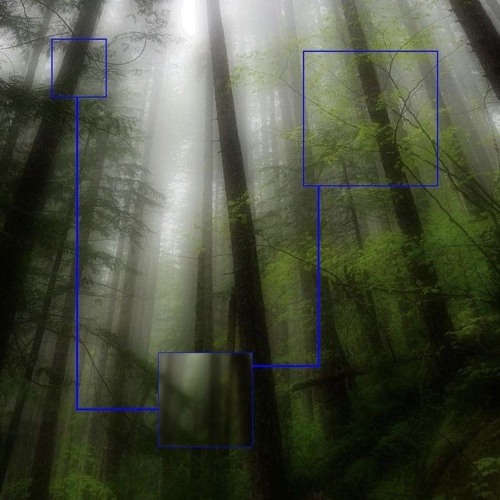 viety - downfall (prod indraprbl)