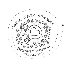 8. Future Search, a method for creative systems change – Sandra Janoff