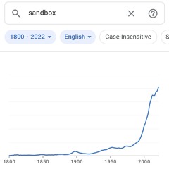 everything is a "sandbox" these days