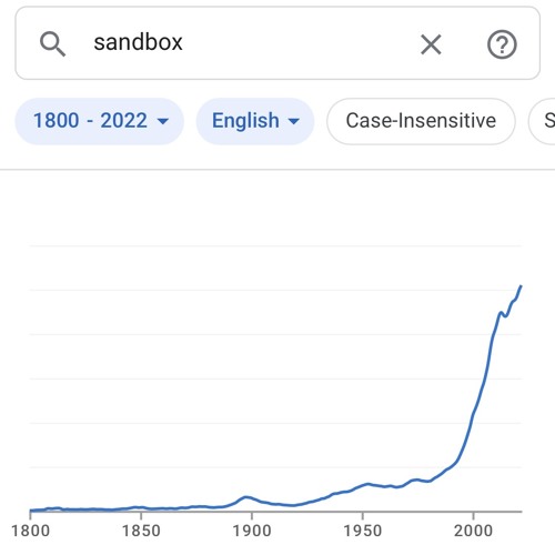 everything is a "sandbox" these days