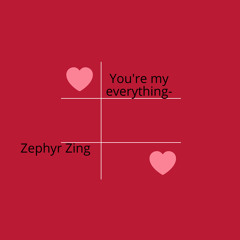 Never loving you