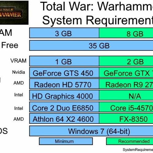 warhammer historical legends of the old west showdown pdf warhammer historical legends of the old west showdown pdf