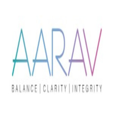 Perfume Manufacturers in India