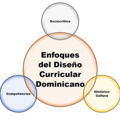 Enfoques que sustentan el currículum dominicano
