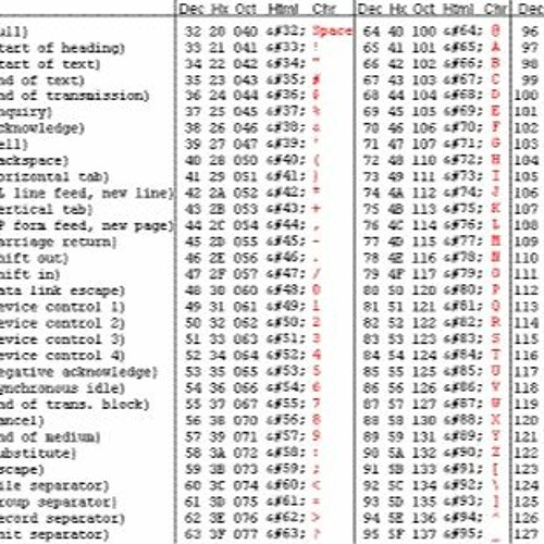 Stream Arduino Serial Stx Etx from TempmiYlustki | Listen online for ...