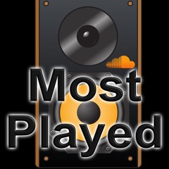Most Played