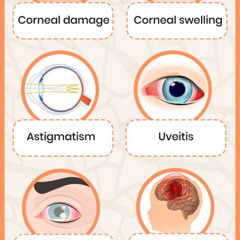 Best Pink Eye In Toddlers Treatment Reviews