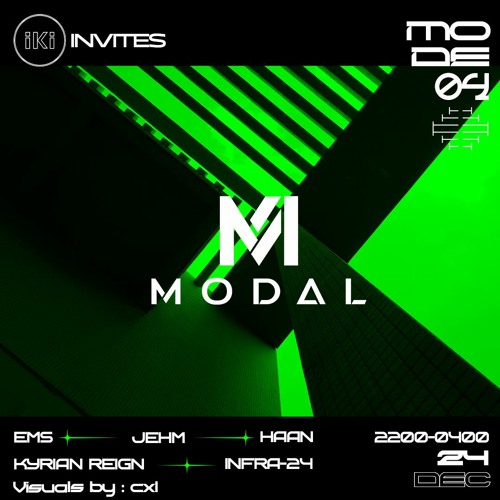 MODE04 Closing Set 24th Dec 2022